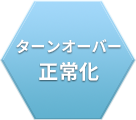 ターンオーバー正常化